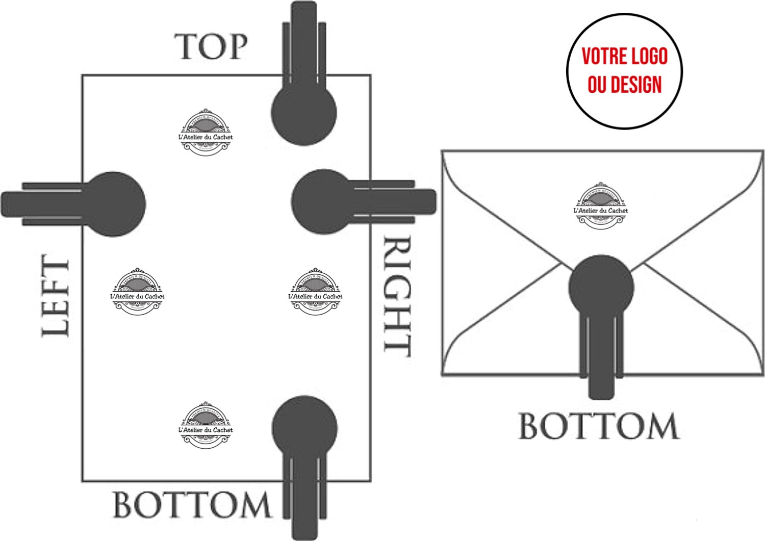 Pince à gaufrer personnalisée